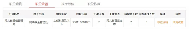 國家公務員考試報名如何填報職位？