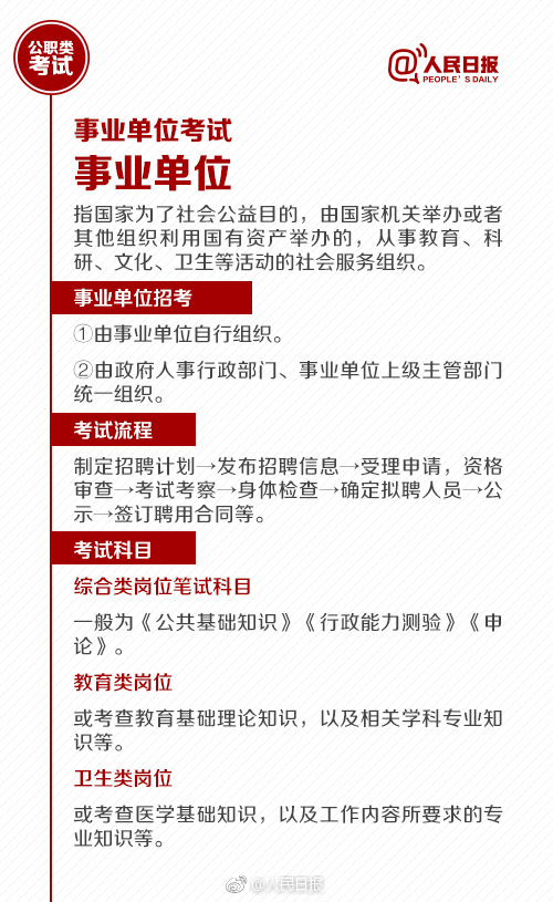 國考報名今天截止！還有這些公職類考試了解下