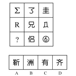 行測圖形推理?？伎键c梳理九：漢字的考法