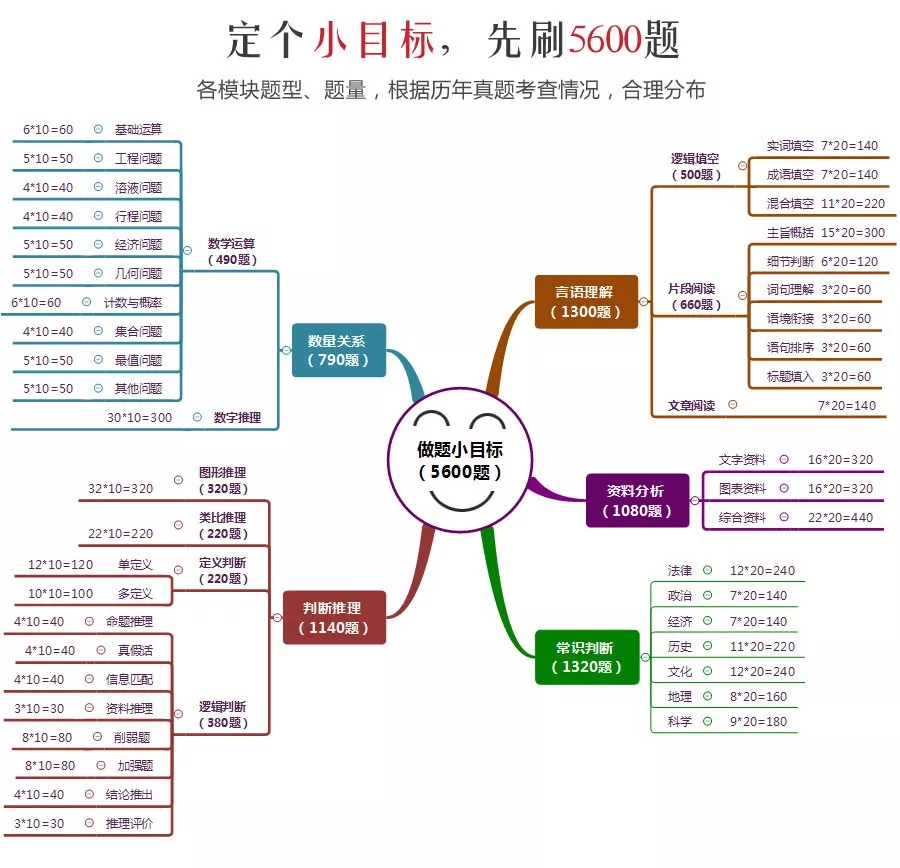 這消息我先告訴閨蜜了，畢竟肥水不流外人田……