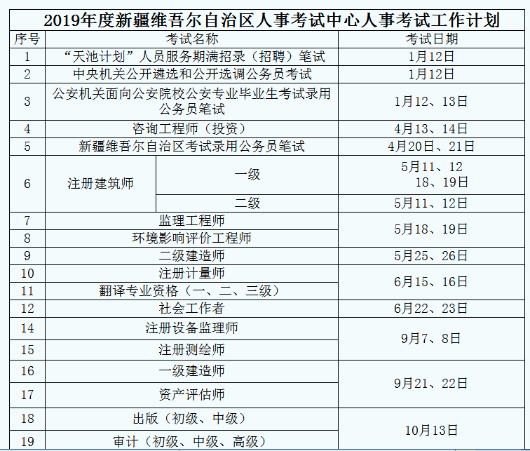 最新消息！2019年公務員聯考或在4月20日筆試