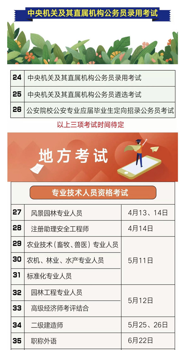 2019年重慶人事考試計(jì)劃