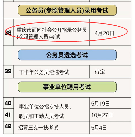 2019年重慶人事考試計(jì)劃