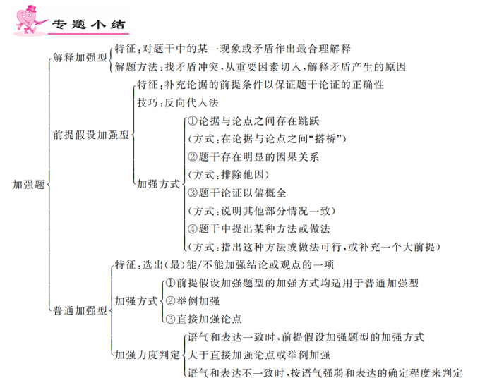 定了！2021年國考11月下旬筆試，你準(zhǔn)備好了嗎