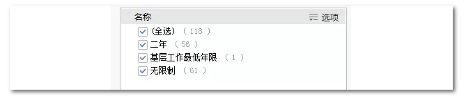 2020年國家公務員考試物流管理可以報哪些崗位？