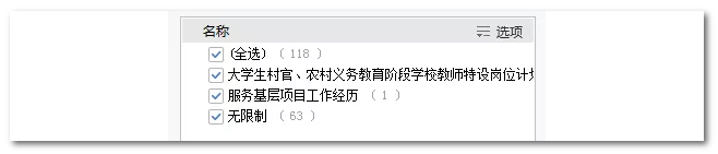 2020年國家公務員考試物流管理可以報哪些崗位？