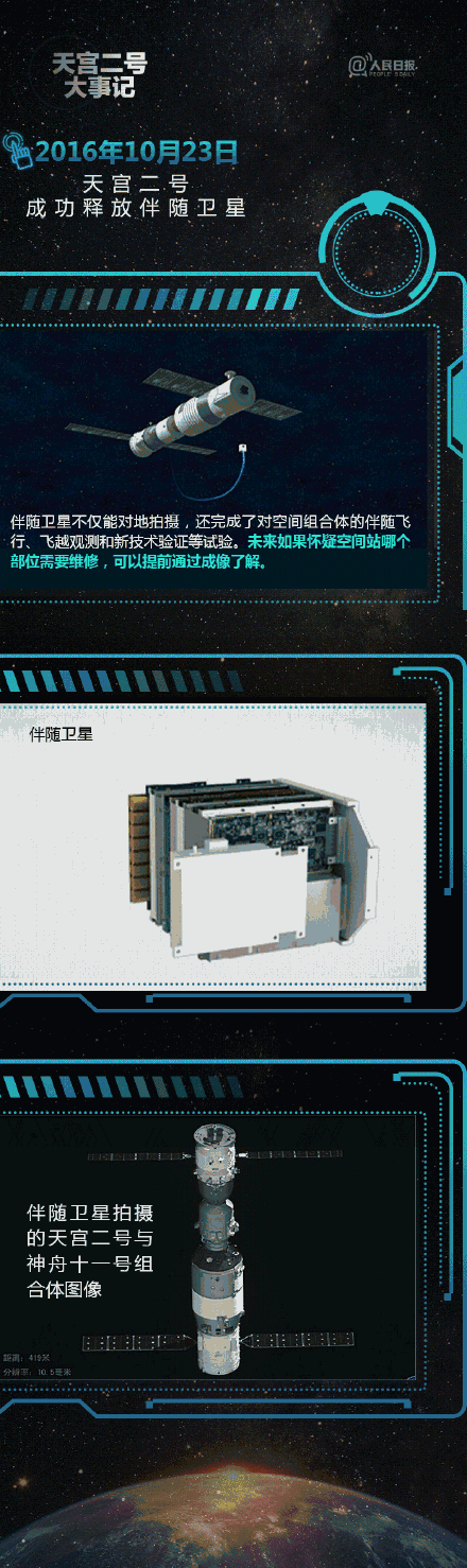 公務員考試時政：天宮二號退休