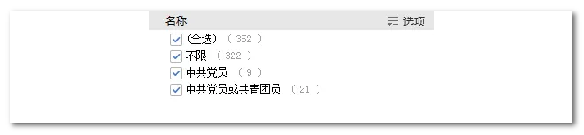 2020年國家公務(wù)員考試語言類專業(yè)可以報哪些崗位？