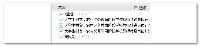 2020年國家公務(wù)員考試機(jī)械類專業(yè)可以報哪些崗位？