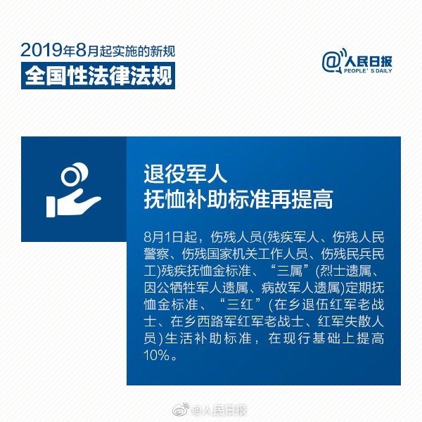 2020年國家公務(wù)員考試時政：8月新規(guī)