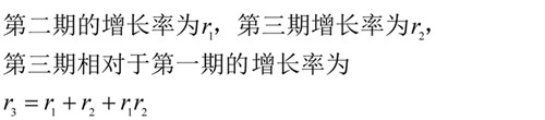 國考行測資料分析?？脊絽R總！考試直接用