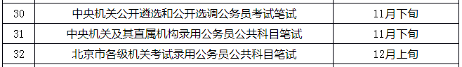 定了！2021年國(guó)考11月下旬筆試，你準(zhǔn)備好了嗎