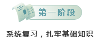 新一輪公務員考試即將啟動！0基礎考生如何備考