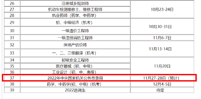 2022國考預(yù)計(jì)在11月27-28日筆試 你準(zhǔn)備好了嗎 