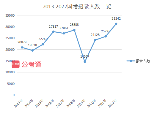 http://www.shenzhenhaoting.com/