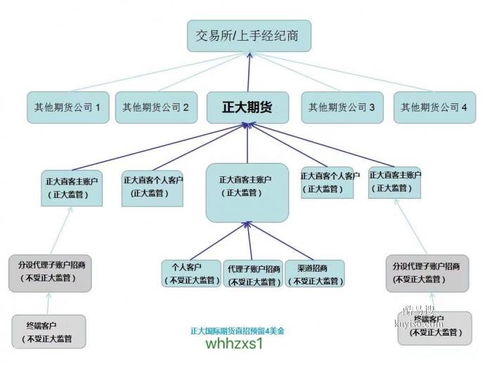 深圳酷易搜